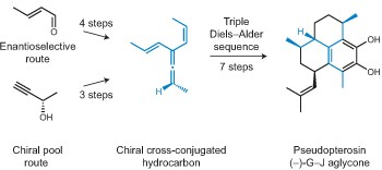 Pseudopterosin synthesis from a chiral cross-conjugated hydrocarbon through a series of cycloadditions