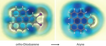 On-surface generation and imaging of arynes by atomic force microscopy