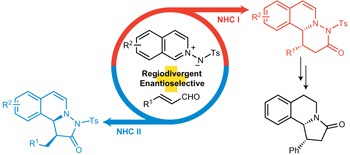Switchable selectivity in an NHC-catalysed dearomatizing annulation reaction