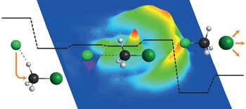 Influence of the leaving group on the dynamics of a gas-phase S<sub>N</sub>2 reaction