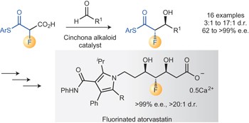 Enantioselective aldol reactions with masked fluoroacetates