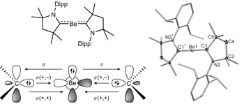 Neutral zero-valent <i>s</i>-block complexes with strong multiple bonding