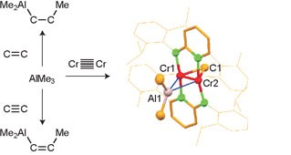 Carboalumination of a chromium–chromium quintuple bond