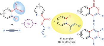 A decarboxylative approach for regioselective hydroarylation of alkynes