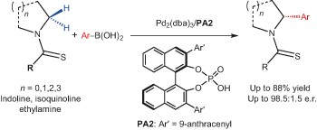 Enantioselective amine α-functionalization via palladium-catalysed C–H arylation of thioamides