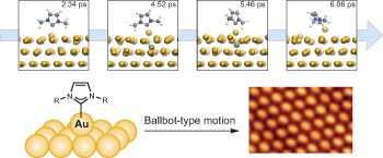 Ballbot-type motion of N-heterocyclic carbenes on gold surfaces