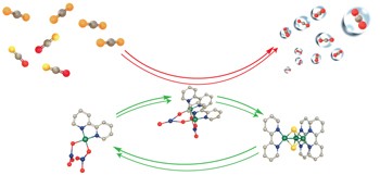 Hydrolytic cleavage of both CS<sub>2</sub> carbon–sulfur bonds by multinuclear Pd<span class="small-caps u-small-caps">(II)</span> complexes at room temperature