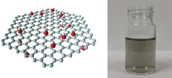 Surfactant-free single-layer graphene in water