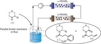 Flow chemistry and polymer-supported pseudoenantiomeric acylating agents enable parallel kinetic resolution of chiral saturated N-heterocycles