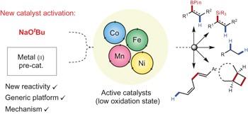 Activation and discovery of earth-abundant metal catalysts using sodium <i>tert</i>-butoxide