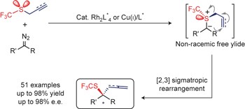 Catalytic asymmetric trifluoromethylthiolation via enantioselective [2,3]-sigmatropic rearrangement of sulfonium ylides