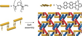 A triaxial supramolecular weave