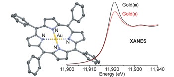 Structure and reactivity of a mononuclear gold<span class="small-caps u-small-caps">(II)</span> complex