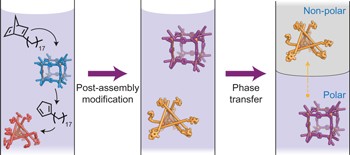 Signal transduction in a covalent post-assembly modification cascade