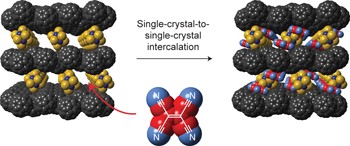 Single-crystal-to-single-crystal intercalation of a low-bandgap superatomic crystal