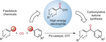 A general approach to intermolecular carbonylation of arene C–H bonds to ketones through catalytic aroyl triflate formation