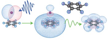 Ultrafast dynamics of low-energy electron attachment via a non-valence correlation-bound state