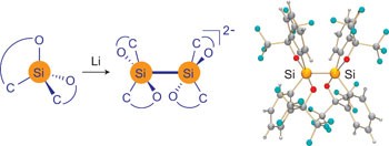 Dianionic species with a bond consisting of two pentacoordinated silicon atoms