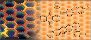 Tailoring molecular layers at metal surfaces