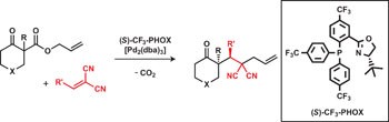 A palladium-catalysed enolate alkylation cascade for the formation of adjacent quaternary and tertiary stereocentres