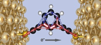 Exploring local currents in molecular junctions