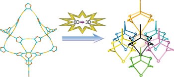 Assembly of a metal–organic framework by sextuple intercatenation of discrete adamantane-like cages