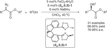 Enantioselective iron-catalysed O–H bond insertions