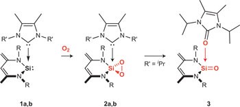 From silicon(<span class="small-caps u-small-caps">II</span>)-based dioxygen activation to adducts of elusive dioxasiliranes and sila-ureas stable at room temperature