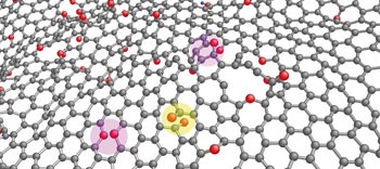 Structural evolution during the reduction of chemically derived graphene oxide