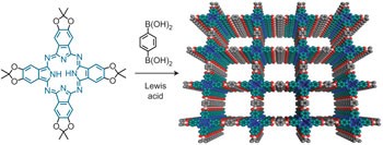 Lewis acid-catalysed formation of two-dimensional phthalocyanine covalent organic frameworks