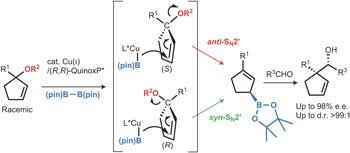 Direct enantio-convergent transformation of racemic substrates without racemization or symmetrization