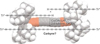Synthesis of polyynes to model the <i>sp</i>-carbon allotrope carbyne