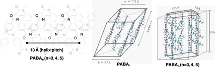 Direct condensation polymerization of <i>N</i>-alkylated <i>p</i>-aminobenzoic acid and packing of rigid-rod main chains with flexible side chains