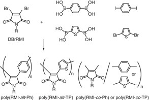 Synthesis and properties of <i>N</i>-substituted maleimides conjugated with 1,4-phenylene or 2,5-thienylene polymers
