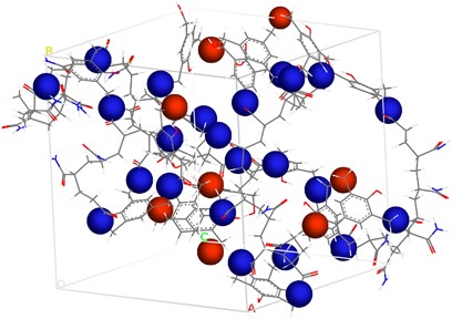 Research on the crosslinking mechanism of polyacrylamide/resol using molecular simulation and X-ray photoelectron spectroscopy