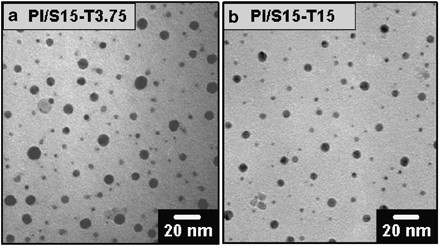 Complementary functionality of SiO<sub>2</sub> and TiO<sub>2</sub> in polyimide/silica–titania ternary hybrid nanocomposites