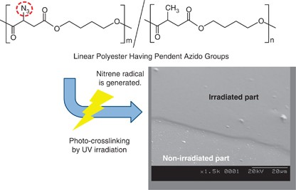 Azidation of polyesters having pendent functionalities by using NaN<sub>3</sub> or DPPA–DBU and photo-crosslinking of the azidopolyesters