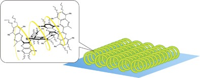 Langmuir–Blodgett films of helical rigid-rod poly(quinoxaline-2,3-diyl)s