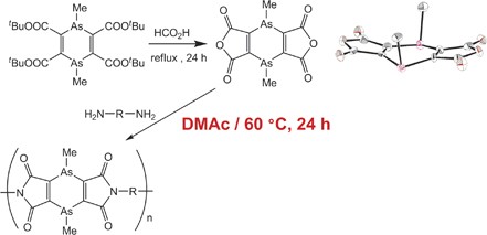 Synthesis and low-temperature dehydrating imidation polymerization of 1,4-dihydro-1,4-diarsininetetracarboxylic acid dianhydride