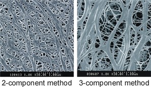 Development of microporous PE films to improve lithium ion batteries