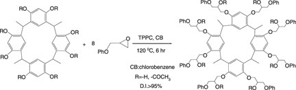 Model reactions of calixarenes and their esterified derivatives with glycidyl phenyl ether for thermal curing reactions of epoxy resins