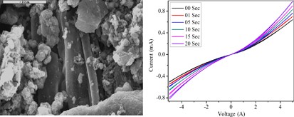 Polyaniline-doped benzene sulfonic acid/epoxy resin composites: structural, morphological, thermal and dielectric behaviors