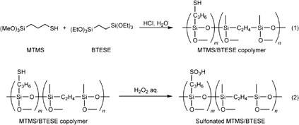 Preparation of free-standing films with sulfonyl group from 3-mercaptopropyl(trimethoxy)silane/1,2-bis(triethoxysilyl)ethane copolymer