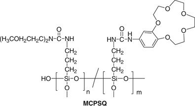 Synthesis of thermoresponsive polysilsesquioxane with methoxyethylamide group and crown ether
