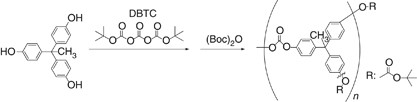 Synthesis of hyperbranched polycarbonate by novel polymerization of di-<i>tert</i>-butyl tricarbonate with 1,1,1-tris(4-hydroxyphenyl)ethane