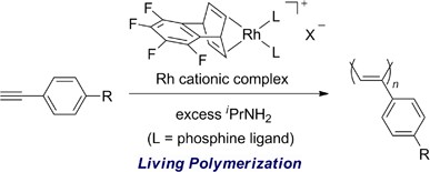 Living polymerization of phenylacetylenes catalyzed by cationic rhodium complexes bearing tetrafluorobenzobarrelene