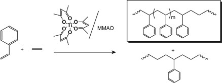 Synthesis of ethylene–styrene copolymer containing syndiotactic polystyrene sequence by trivalent titanium catalyst