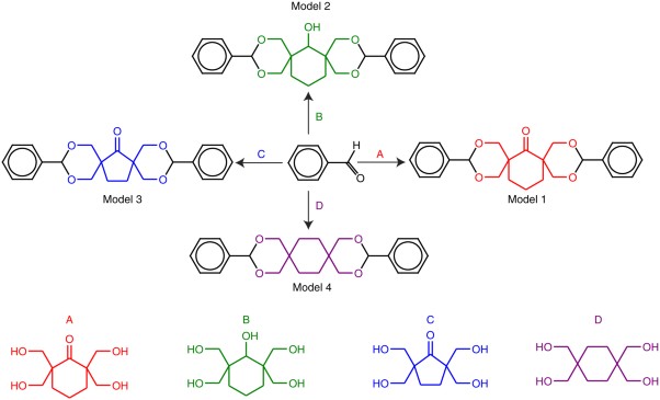 Terephthalaldehyde- and isophthalaldehyde-based polyspiroacetals