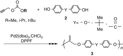 Polycondensation behavior between propargyl carbonates having a bulky ester group and bisphenols in the presence of Pd(0) catalyst: synthesis of exomethylene-containing polyethers