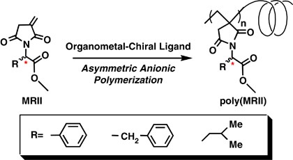 Asymmetric anionic polymerizations of <i>N</i>-substituted itaconimides having chiral amino-acid esters
